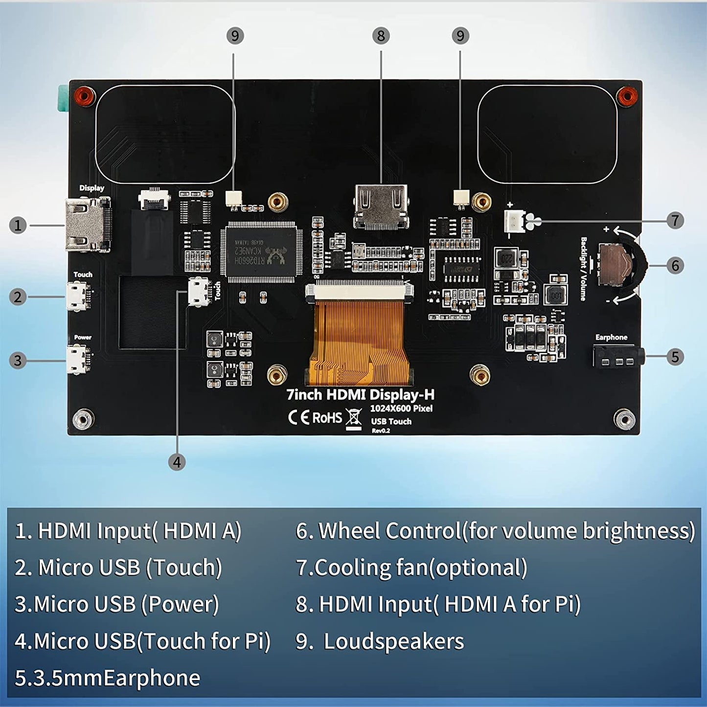 WIMAXIT M728 Raspberry Pi 7” Touch Screen Display Monitor 1024X600 USB Powered HDMI Screen Monitor IPS 178 °with Rear Speakers&Stand for Raspberry 5/4/3/ 2/ Laptop/PC